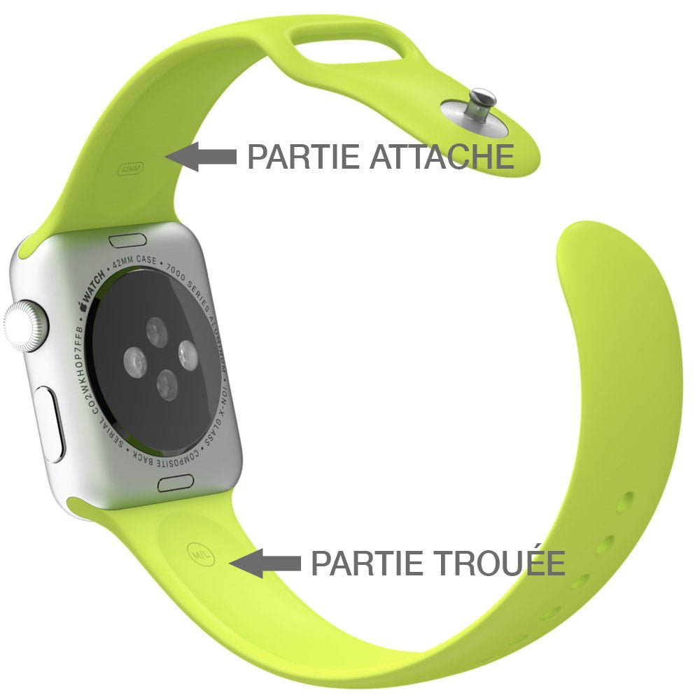 Apple-Watch-Sport-Band-Green-band-band-explication-Back-Open
